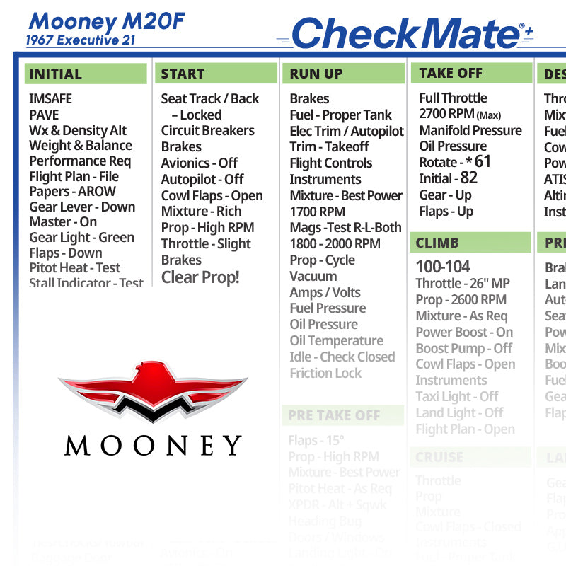 Checklist - Mooney