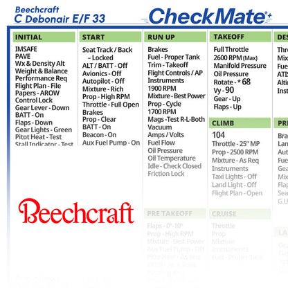 Beechcraft Bonanza C Debonair E/F33