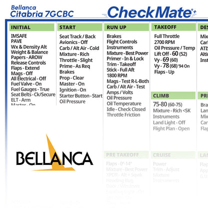 Bellanca / American Champion Citabria 7GCBC