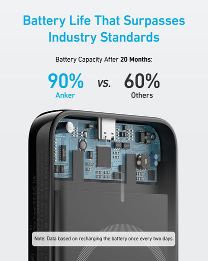 Anker <b>321</b> MagGo Battery (PowerCore Magnetic 5K)