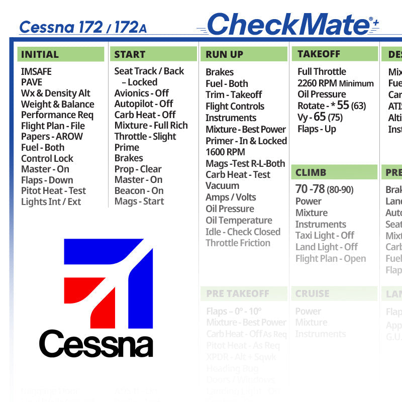 Cessna 172 / 172 A ('56-'60)