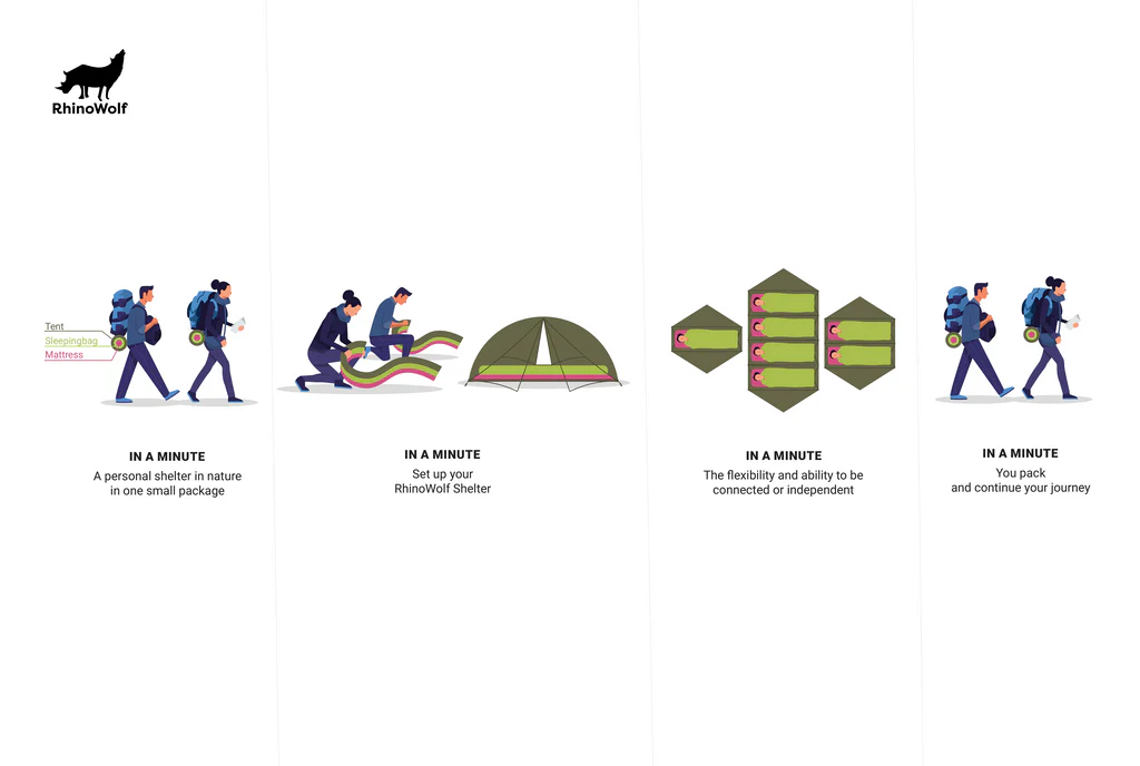 Rhinowolf all-in-one tent
