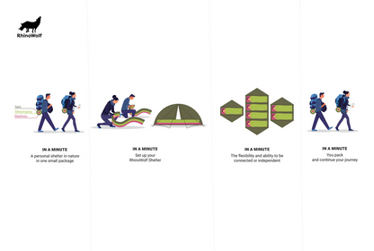 Rhinowolf all-in-one tent