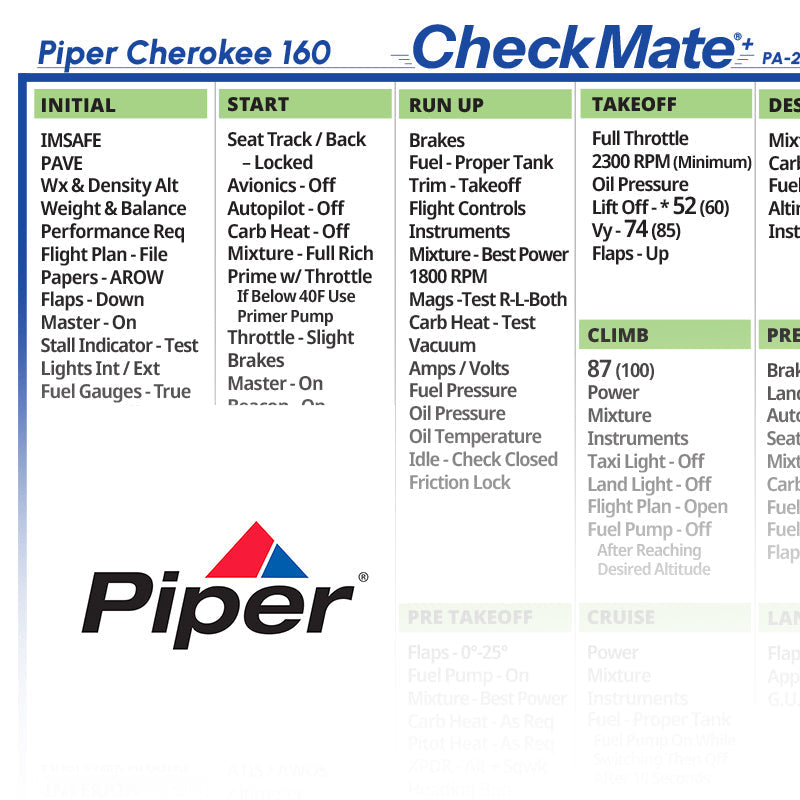 Piper Cherokee 160 PA-28-160