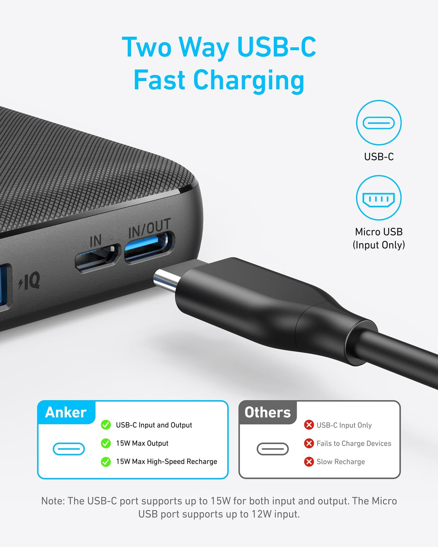 Anker <b>313</b> Power Bank (PowerCore 10K)