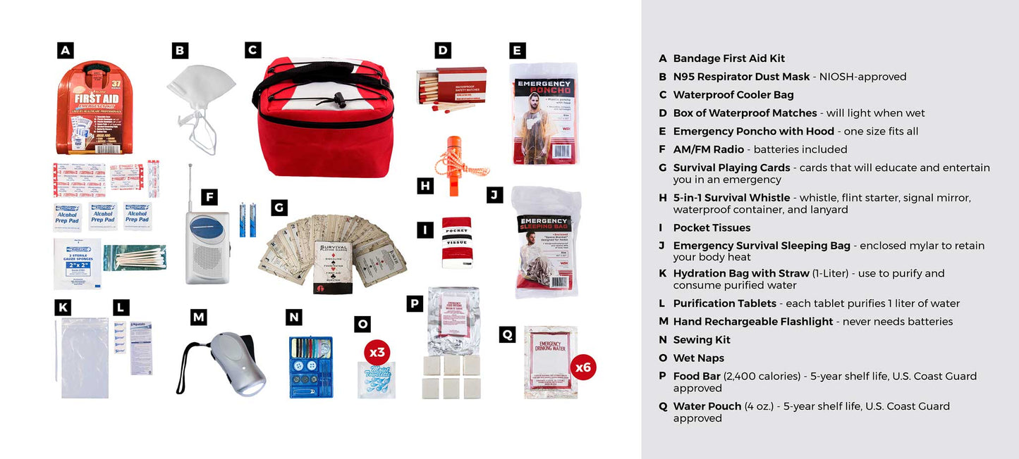 Bug Out Pal Survival Kit - Portable Go Bag
