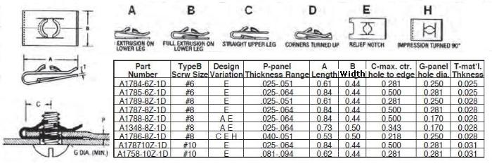 TINNERMAN CLIP NUT #10